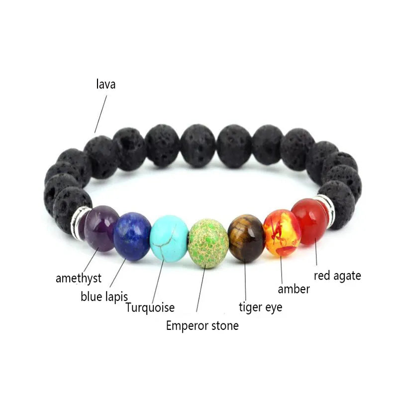 Tibetan Buddha Prayer Bracelet with Lava stone & tiger eye