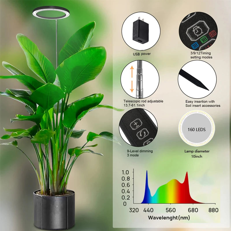 Grow Light Ring for Indoor Plants 10" LED