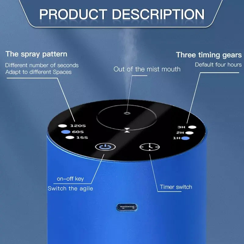 Wireless Car Aroma Diffuser with Essential Oils