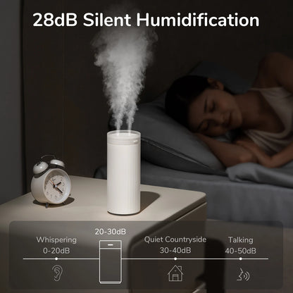 Small Desk Humidifiers