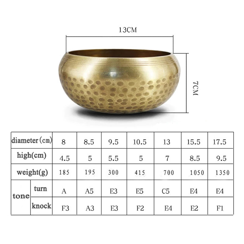 New Arrival Tibetan Buddhism Bowl